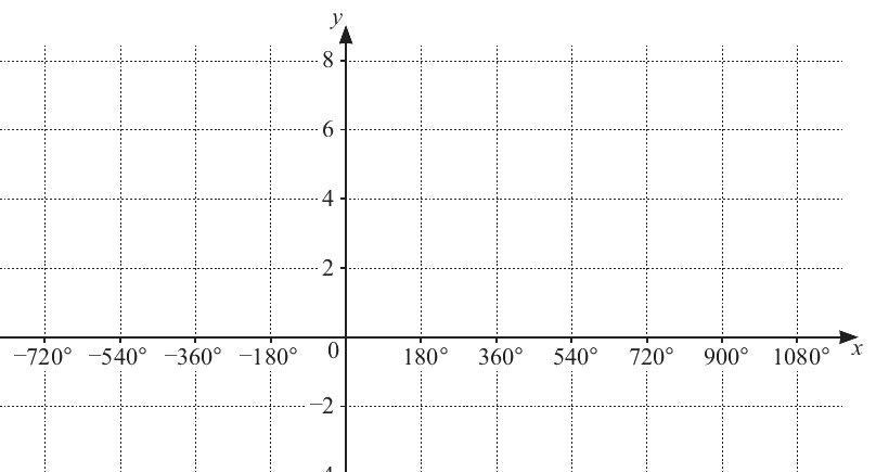 Official diagram for Question 2