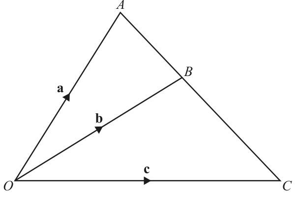 3.72 diagram